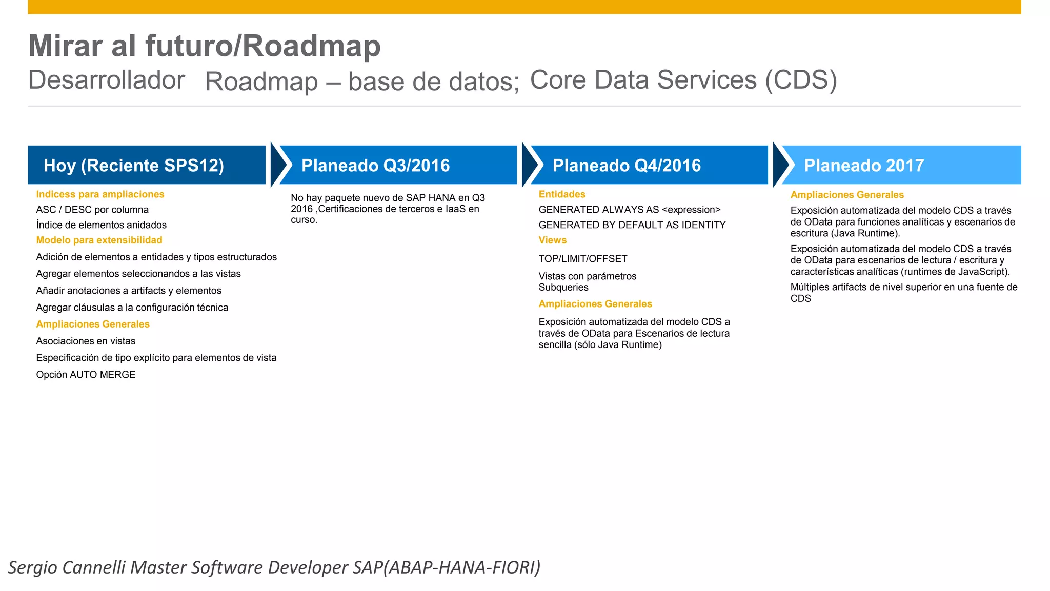 Mirar al futuro/Roadmap
Desarrollador Roadmap – base de datos; Core Data Services (CDS)
Indicess para ampliaciones
ASC / DESC por columna
Índice de elementos anidados
Modelo para extensibilidad
Adición de elementos a entidades y tipos estructurados
Agregar elementos seleccionandos a las vistas
Añadir anotaciones a artifacts y elementos
Agregar cláusulas a la configuración técnica
Ampliaciones Generales
Asociaciones en vistas
Especificación de tipo explícito para elementos de vista
Opción AUTO MERGE
Entidades
GENERATED ALWAYS AS <expression>
GENERATED BY DEFAULT AS IDENTITY
Views
TOP/LIMIT/OFFSET
Vistas con parámetros
Subqueries
Ampliaciones Generales
Exposición automatizada del modelo CDS a
través de OData para Escenarios de lectura
sencilla (sólo Java Runtime)
Ampliaciones Generales
Exposición automatizada del modelo CDS a través
de OData para funciones analíticas y escenarios de
escritura (Java Runtime).
Exposición automatizada del modelo CDS a través
de OData para escenarios de lectura / escritura y
características analíticas (runtimes de JavaScript).
Múltiples artifacts de nivel superior en una fuente de
CDS
Public© 2016 SAP SE or an SAP affiliate company. All rights reserved. 12
Hoy (Reciente SPS12) Planeado Q3/2016 Planeado Q4/2016 Planeado 2017
No hay paquete nuevo de SAP HANA en Q3
2016 ,Certificaciones de terceros e IaaS en
curso.
Sergio Cannelli Master Software Developer SAP(ABAP-HANA-FIORI)
 