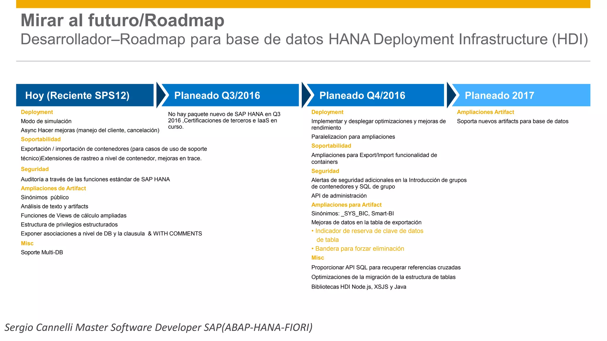 Deployment
Modo de simulación
Async Hacer mejoras (manejo del cliente, cancelación)
Soportabilidad
Exportación / importación de contenedores (para casos de uso de soporte
técnico)Extensiones de rastreo a nivel de contenedor, mejoras en trace.
Seguridad
Auditoría a través de las funciones estándar de SAP HANA
Ampliaciones de Artifact
Sinónimos público
Análisis de texto y artifacts
Funciones de Views de cálculo ampliadas
Estructura de privilegios estructurados
Exponer asociaciones a nivel de DB y la clausula & WITH COMMENTS
Misc
Soporte Multi-DB
Deployment
Implementar y desplegar optimizaciones y mejoras de
rendimiento
Paralelizacion para ampliaciones
Soportabilidad
Ampliaciones para Export/Import funcionalidad de
containers
Seguridad
Alertas de seguridad adicionales en la Introducción de grupos
de contenedores y SQL de grupo
API de administración
Ampliaciones para Artifact
Sinónimos: _SYS_BIC, Smart-BI
Mejoras de datos en la tabla de exportación
• Indicador de reserva de clave de datos
de tabla
• Bandera para forzar eliminación
Misc
Proporcionar API SQL para recuperar referencias cruzadas
Optimizaciones de la migración de la estructura de tablas
Bibliotecas HDI Node.js, XSJS y Java
Ampliaciones Artifact
Soporta nuevos artifacts para base de datos
Public© 2016 SAP SE or an SAP affiliate company. All rights reserved. 11
Hoy (Reciente SPS12) Planeado Q3/2016 Planeado Q4/2016 Planeado 2017
Mirar al futuro/Roadmap
Desarrollador–Roadmap para base de datos HANA Deployment Infrastructure (HDI)
No hay paquete nuevo de SAP HANA en Q3
2016 ,Certificaciones de terceros e IaaS en
curso.
Sergio Cannelli Master Software Developer SAP(ABAP-HANA-FIORI)
 