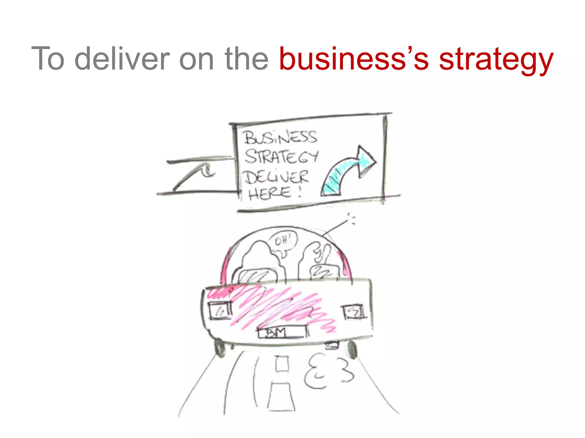 To deliver on the business’s strategy
 