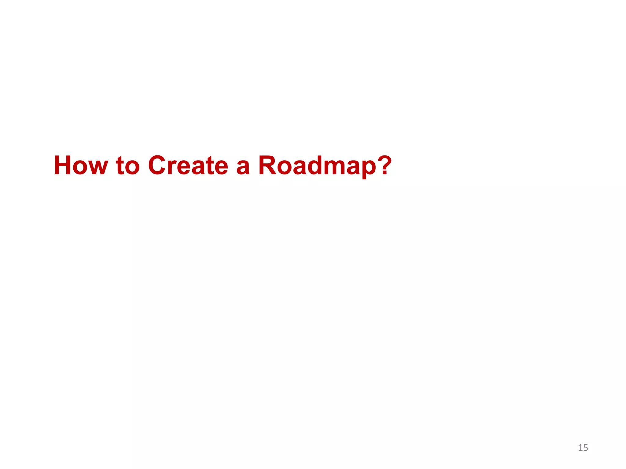 How to Create a Roadmap?
15
 