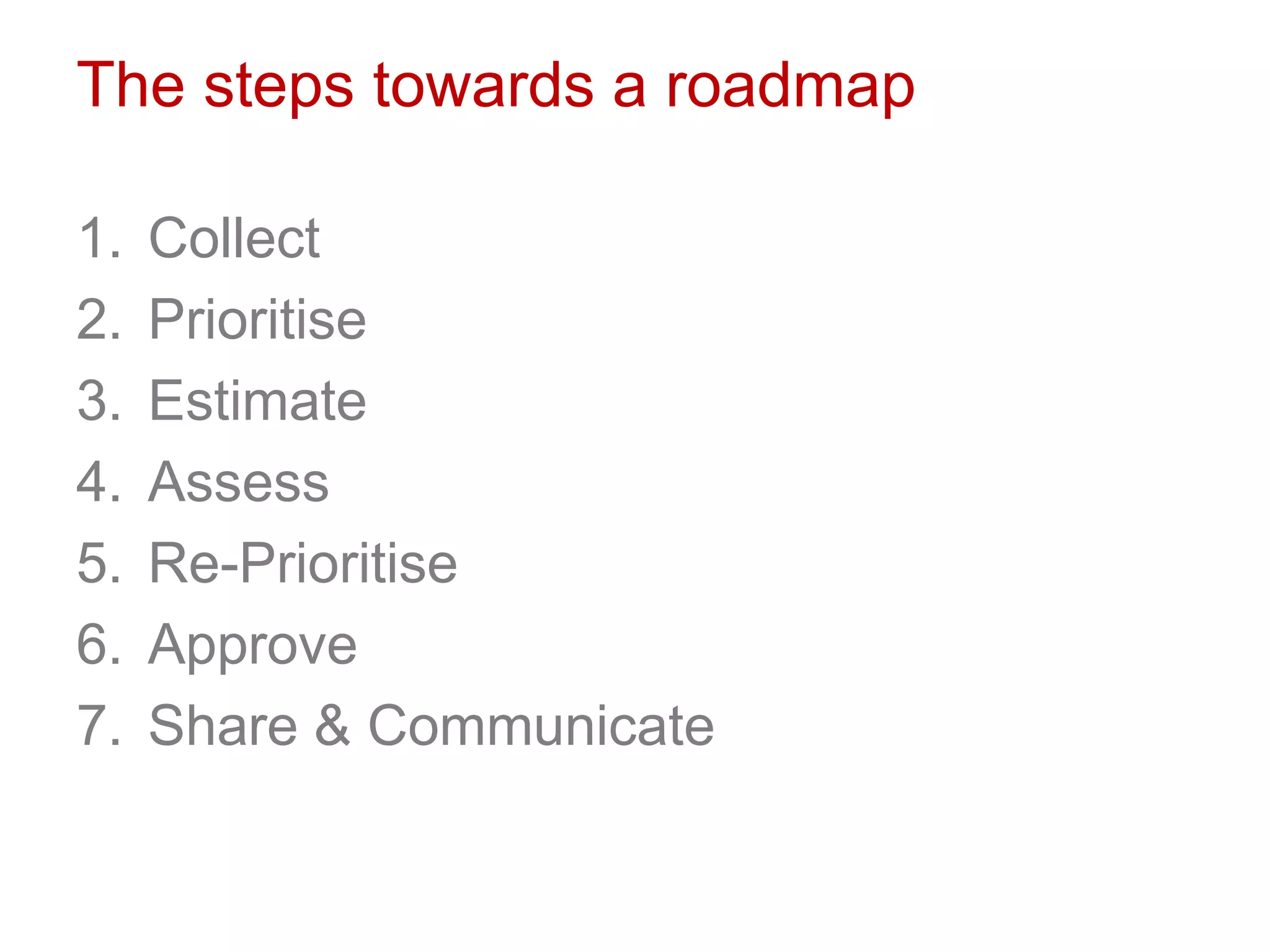 The steps towards a roadmap
1. Collect
2. Prioritise
3. Estimate
4. Assess
5. Re-Prioritise
6. Approve
7. Share & Communicate
 