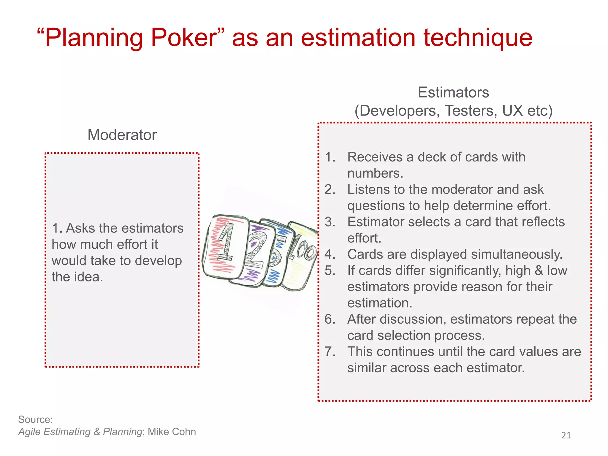 “Planning Poker” as an estimation technique
21
Source:
Agile Estimating & Planning; Mike Cohn
1. Asks the estimators
how much effort it
would take to develop
the idea.
1. Receives a deck of cards with
numbers.
2. Listens to the moderator and ask
questions to help determine effort.
3. Estimator selects a card that reflects
effort.
4. Cards are displayed simultaneously.
5. If cards differ significantly, high & low
estimators provide reason for their
estimation.
6. After discussion, estimators repeat the
card selection process.
7. This continues until the card values are
similar across each estimator.
Moderator
Estimators
(Developers, Testers, UX etc)
 
