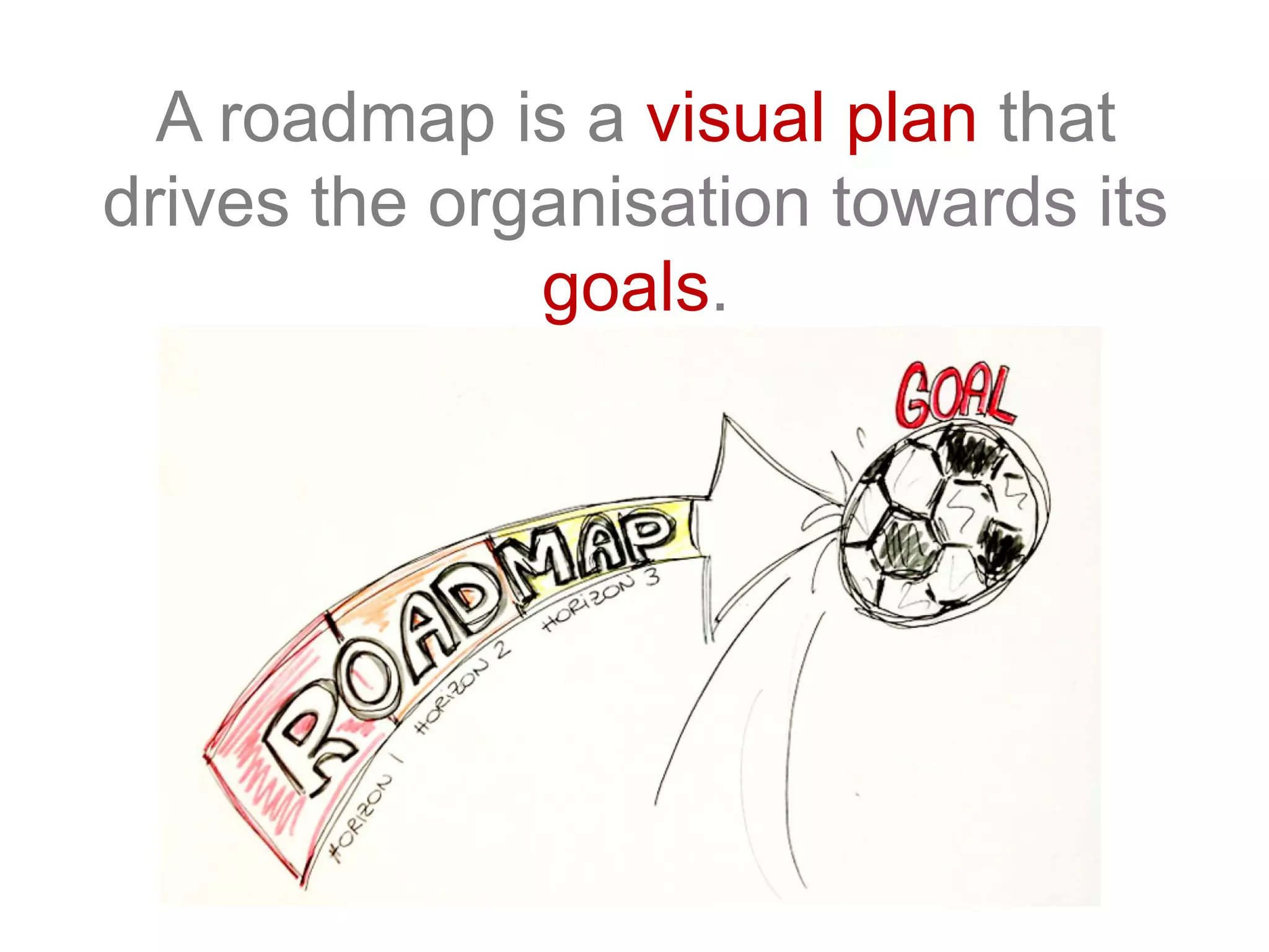 A roadmap is a visual plan that
drives the organisation towards its
goals.
 