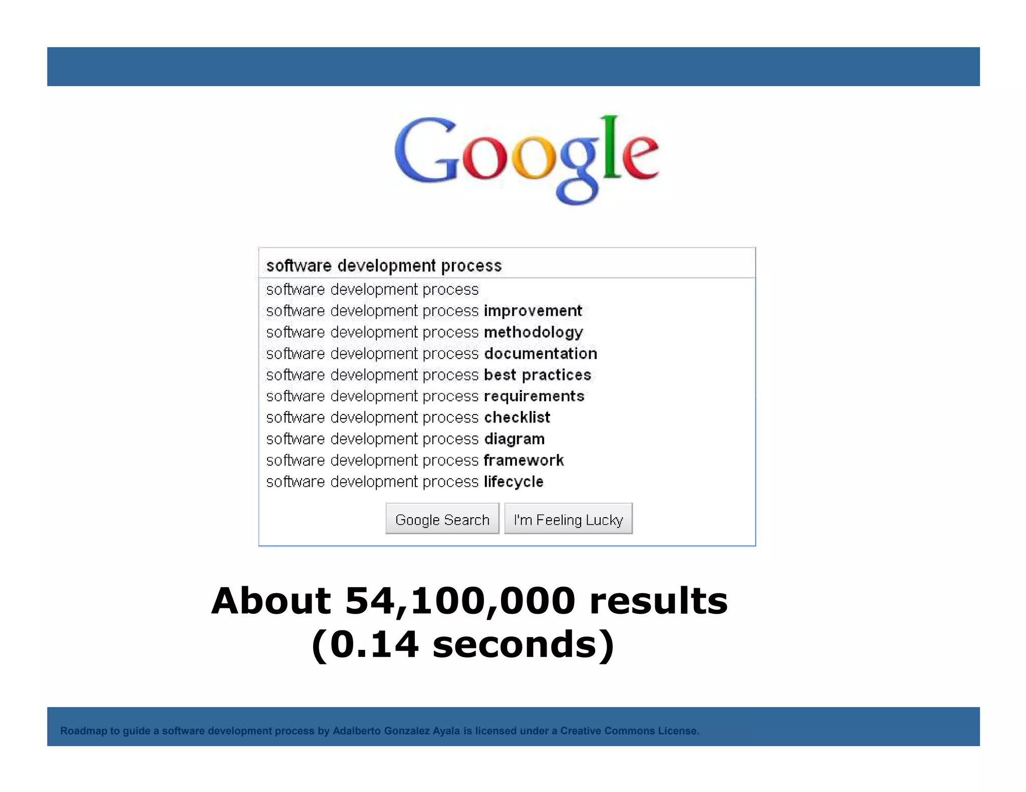 About 54,100,000 results
                                (0.14 seconds)
    Adalberto Gonzalez Ayala
Roadmap to guide a software development process by Adalberto Gonzalez Ayala is licensed under a Creative Commons License.
 