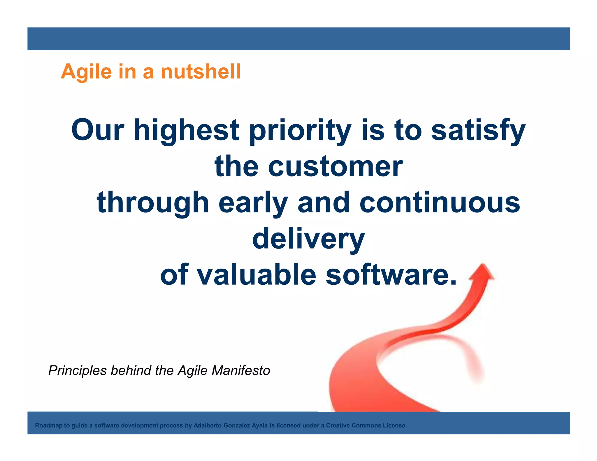 Agile in a nutshell

           Our highest priority is to satisfy
                     the customer
            through early and continuous
                        delivery
                 of valuable software.


    Principles behind the Agile Manifesto


    Adalberto Gonzalez Ayala
Roadmap to guide a software development process by Adalberto Gonzalez Ayala is licensed under a Creative Commons License.
 