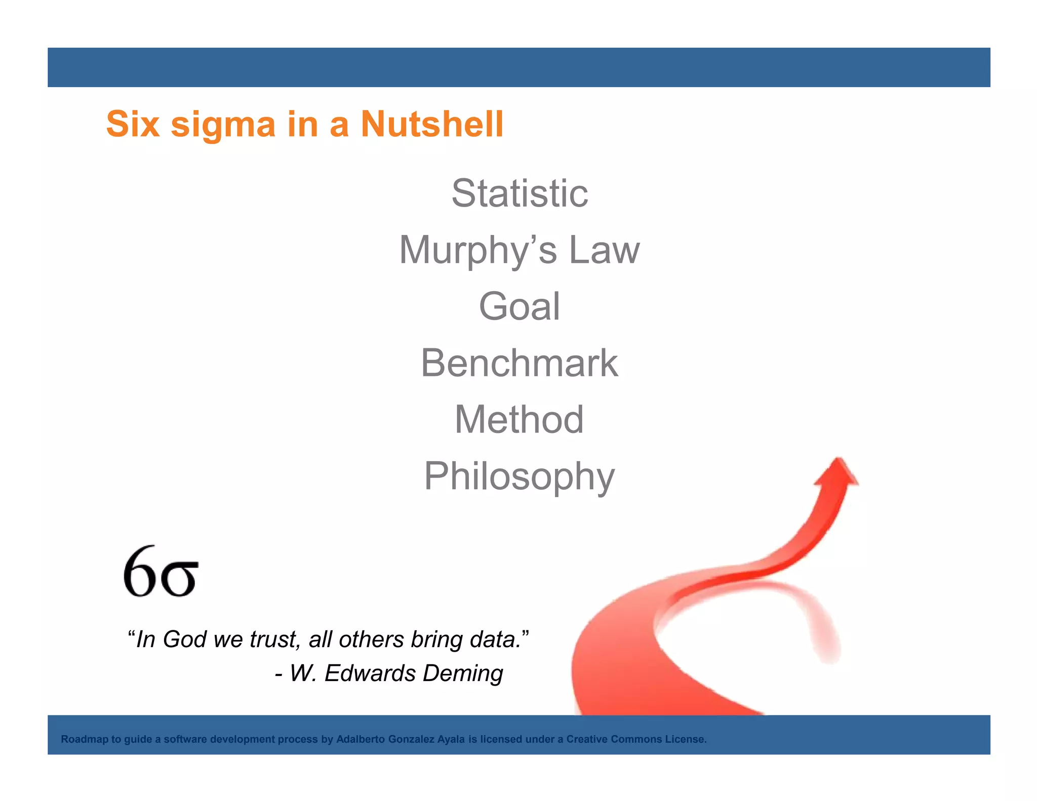 Six sigma in a Nutshell
                                                                 Statistic
                                                               Murphy’s Law
                                                                   Goal
                                                                Benchmark
                                                                 Method
                                                                Philosophy



            “In God we trust, all others bring data.”
                          - W. Edwards Deming
    Adalberto Gonzalez Ayala
Roadmap to guide a software development process by Adalberto Gonzalez Ayala is licensed under a Creative Commons License.
 