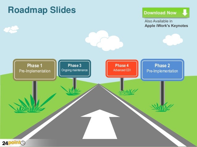 roadmap slides powerpoint business templates it roadmap ppt