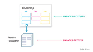 @d8a_driven
WHAT’S IN YOUR
ROADMAP?
 