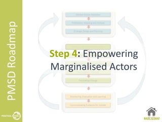 Step 4: Empowering
Marginalised Actors



                      BACK TO MAP
 
