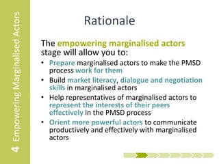 4 Empowering Marginalised Actors                 Rationale
                                   The empowering marginalised actors stage
                                   will allow you to:
                                   • Prepare marginalised actors to make the PMSD
                                     process work for them
                                   • Build market literacy, dialogue and negotiation and
                                     representation and mobilisation skills in
                                     marginalised actors
                                   • Help representatives of marginalised actors to
                                     represent the interests of their peers effectively in
                                     the PMSD process
                                   • Orient more powerful actors to communicate
                                     productively and effectively with marginalised actors
 
