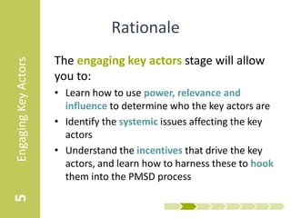Rationale
                      The engaging key actors stage will allow
Engaging Key Actors



                      you to:
                      • Learn how to use power, relevance and
                        influence to determine who the key actors are
                      • Identify the systemic issues affecting the key
                        actors
                      • Understand the incentives that drive the key
                        actors, and learn how to harness these to hook
                        them into the PMSD process
5
 