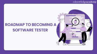 ROADMAP TO BECOMING A
SOFTWARE TESTER
 
