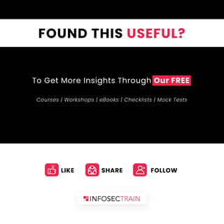 FOUND THIS USEFUL?
To Get More Insights Through Our FREE
Courses | Workshops | eBooks | Checklists | Mock Tests
LIKE SHARE FOLLOW
 