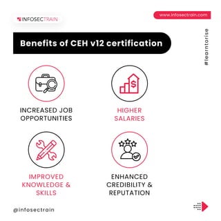 www.infosectrain.com
@infosectrain
#
l
e
a
r
n
t
o
r
i
s
e
Benefits of CEH v12 certification
INCREASED JOB
OPPORTUNITIES
IMPROVED
KNOWLEDGE &
SKILLS
ENHANCED
CREDIBILITY &
REPUTATION
HIGHER
SALARIES
 