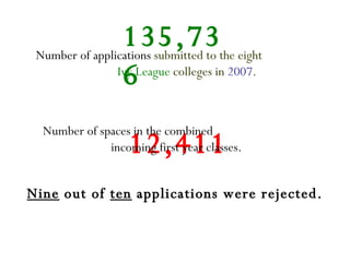 Number of applications   submitted to the eight  Ivy League  colleges in  2007 . 135,736 12,411   Nine  out of  ten  applications were rejected. Number of spaces in the combined  incoming first year classes. 