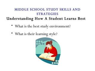 Understanding How A Student Learns Best What is the best study environment? What is their learning style? MIDDLE SCHOOL STUDY SKILLS AND STRATEGIES 