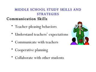 Communication Skills Teacher-pleasing behaviors Understand teachers’ expectations Communicate with teachers Cooperative planning Collaborate with other students MIDDLE SCHOOL STUDY SKILLS AND STRATEGIES 