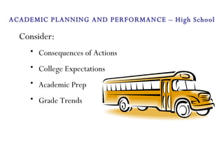 Consider: Consequences of Actions College Expectations Academic Prep Grade Trends ACADEMIC PLANNING AND PERFORMANCE – High School 