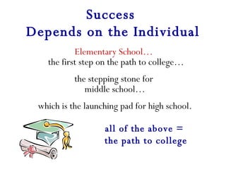 Success  Depends on the Individual Elementary School…   the first step on the path to college… the stepping stone for  middle school… which is the launching pad for high school. all of the above =  the path to college 