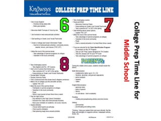 CollegePrepTimeLinefor
MiddleSchool
 