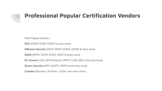 Professional Popular Certiﬁcation Vendors
Most Popular Vendors :
ISC2 (CISSP, CCSP, CSSLP & many more)
Offensive Security (OSCP, OSEP, OSWA, OSWE & many more)
SANS (GPEN, GCPN, GDSA, GDAT & many more)
EC-Council ( CEH, CEH Practical, CPENT, CASE, BDC and many more)
ELearn Security (eJPT, eMAPT, eWPTX and many more)
Comptia (Security+, PenTest+, CySA+ and many more)
 