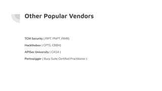 Other Popular Vendors
TCM Security ( PJPT, PNPT, PJMR)
Hackthebox ( CPTS, CBBH)
APISec University ( CASA )
Portswigger ( Burp Suite Certiﬁed Practitioner )
 