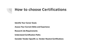 How to choose Certiﬁcations
Identify Your Career Goals
Assess Your Current Skills and Experience
Research Job Requirements
Understand Certiﬁcation Paths
Consider Vendor-Speciﬁc vs. Vendor-Neutral Certiﬁcations
 