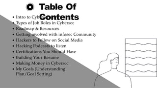 Table Of
Contents
Intro to Cybersecurity
Types of Job Roles in Cybersec
Roadmap & Resources
Getting involved with infosec Community
Hackers to Follow on Social Media
Hacking Podcasts to listen
Certifications You Should Have
Building Your Resume
Making Money in Cybersec
My Goals (Understanding
Plan/Goal Setting)
 
