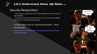 Let's Understand these Job Roles ...
Security Researchers
-They helps to predict the future vulnerabilities by tracking current
vulnerabilities.
-Research on products to find unknown or zero day vulnerabilities,
which may be actively being exploited.
To Know about Life of a Security Researcher , Check
out this blog
https://cybersecurity.att.com/blogs/security-essentials/the-life-of-a-
security-researcher
 