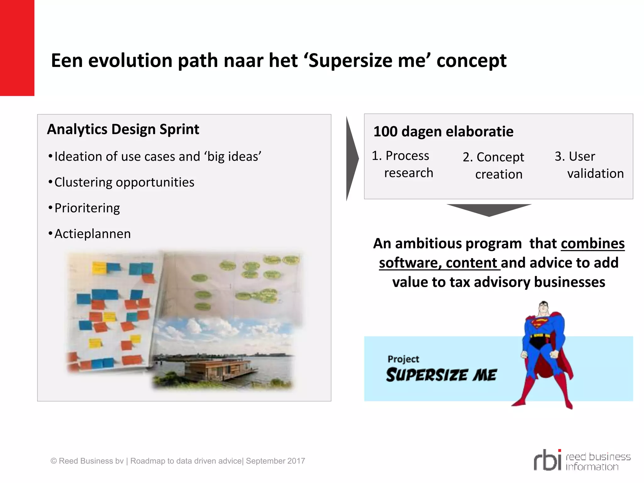 An ambitious program that combines
software, content and advice to add
value to tax advisory businesses
Een evolution path naar het ‘Supersize me’ concept
Analytics Design Sprint
•Ideation of use cases and ‘big ideas’
•Clustering opportunities
•Prioritering
•Actieplannen
1. Process
research
2. Concept
creation
3. User
validation
100 dagen elaboratie
© Reed Business bv | Roadmap to data driven advice| September 2017
 