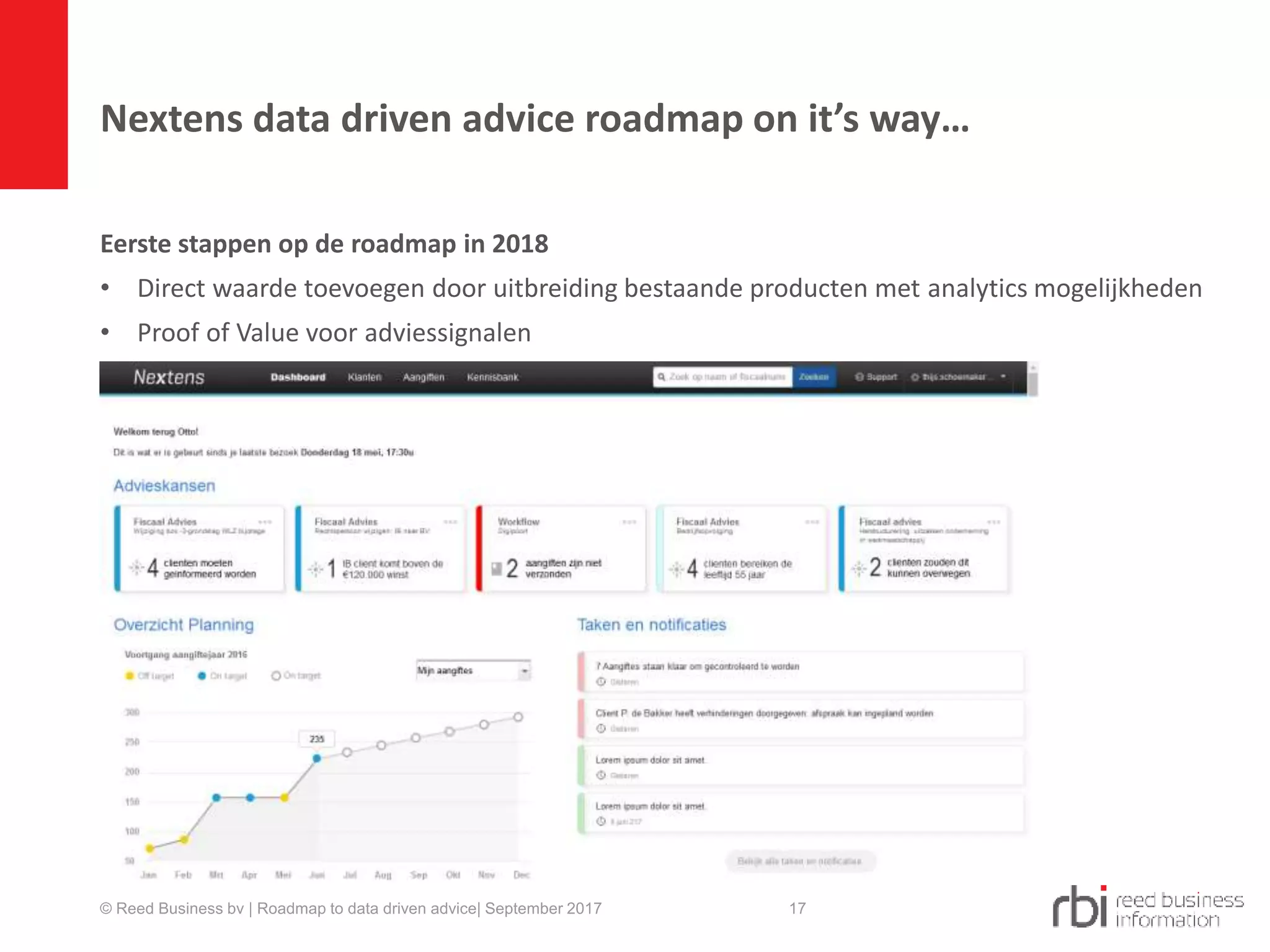 Nextens data driven advice roadmap on it’s way…
17
Eerste stappen op de roadmap in 2018
• Direct waarde toevoegen door uitbreiding bestaande producten met analytics mogelijkheden
• Proof of Value voor adviessignalen
© Reed Business bv | Roadmap to data driven advice| September 2017
 