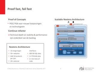 Proof fast, fail fast
• 10 omgevingen
• 50+ websites
• Add 10 products
per jaar
• 20+ external
interfaces
• 300 GB SQL data
• 1.4 TB blob data
• 1+ mln lines of
code
8
Scalable Nextens Architecture
Continue refactor
Technical depth en stability & performance
zijn onderdeel van de backlog
Nextens Architecture
Proof of Concepts
• POC/ POA voor nieuwe toepassingen
en technologieën
© Reed Business bv | Roadmap to data driven advice| September 2017
 