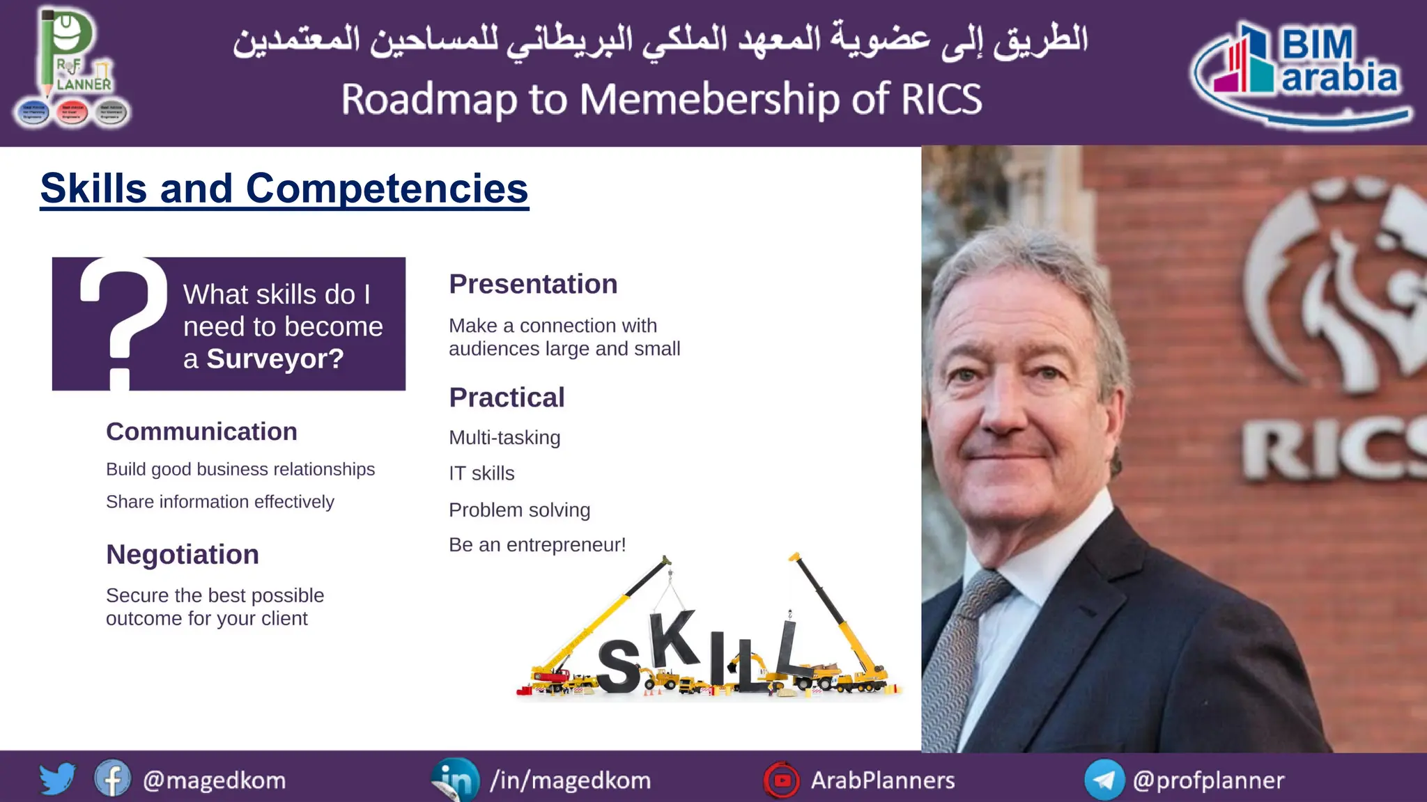 Roadmap to Membership of RICS - Pathways and Routes | PDF