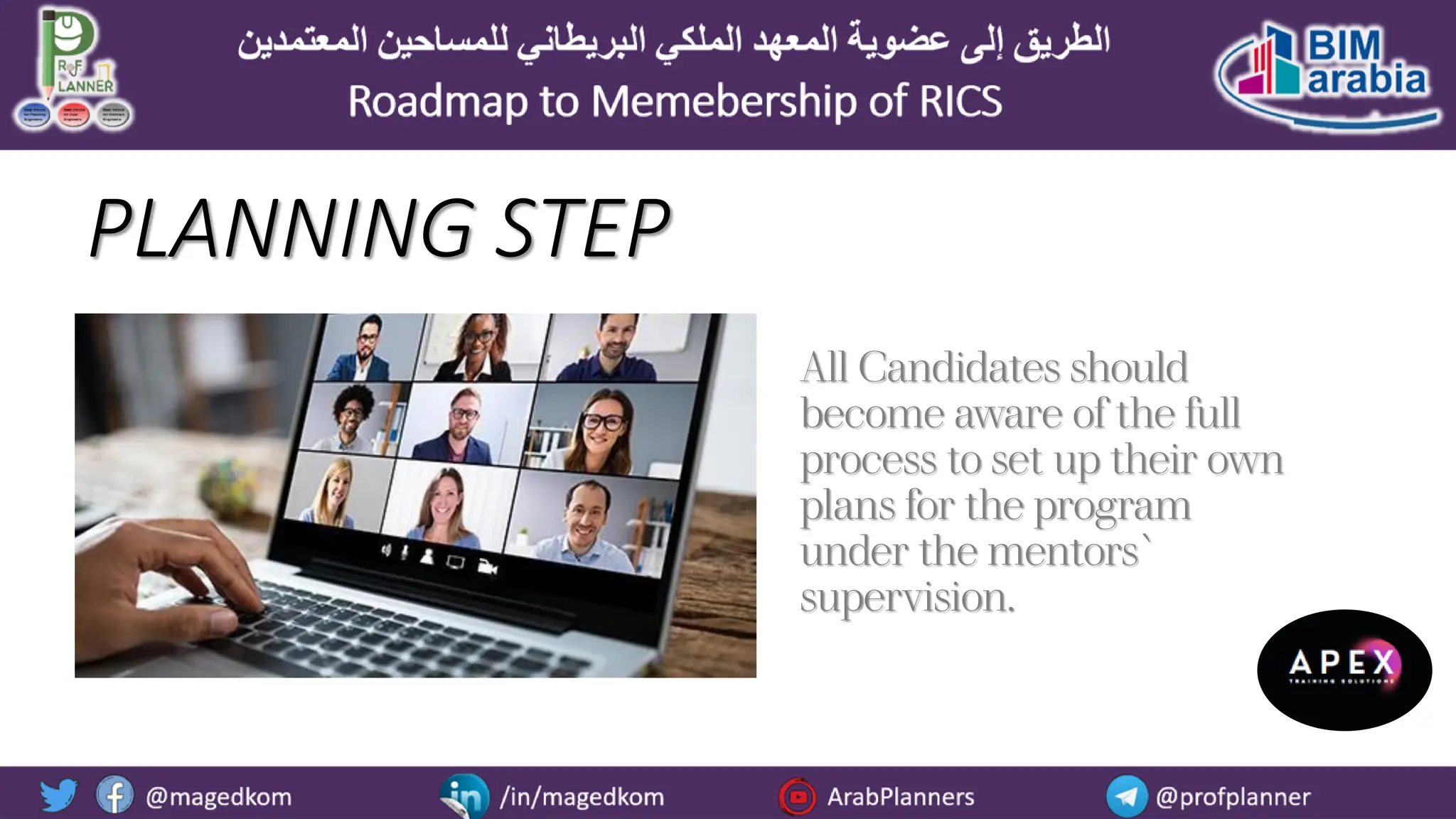 Roadmap to Membership of RICS - Pathways and Routes | PDF