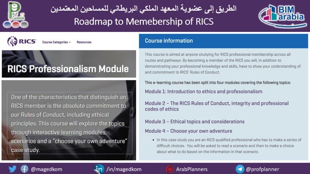 Roadmap to Membership of RICS - Pathways and Routes | PDF | Educational ...