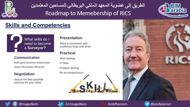 Roadmap to Membership of RICS - Pathways and Routes | PDF | Educational ...