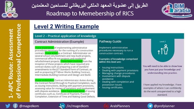 Roadmap to Membership of RICS - Pathways and Routes | PDF | Educational ...