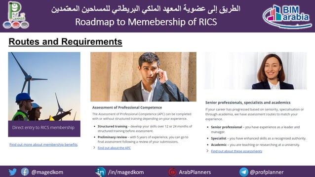 Roadmap to Membership of RICS - Pathways and Routes | PDF | Educational ...