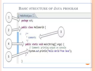 Roadmap to Object Oriented Programming | PPT