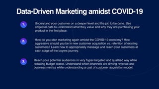 Roadmap to revenue thru data driven customer acquisition | PDF