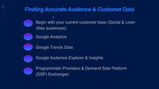 Roadmap to revenue thru data driven customer acquisition | PDF