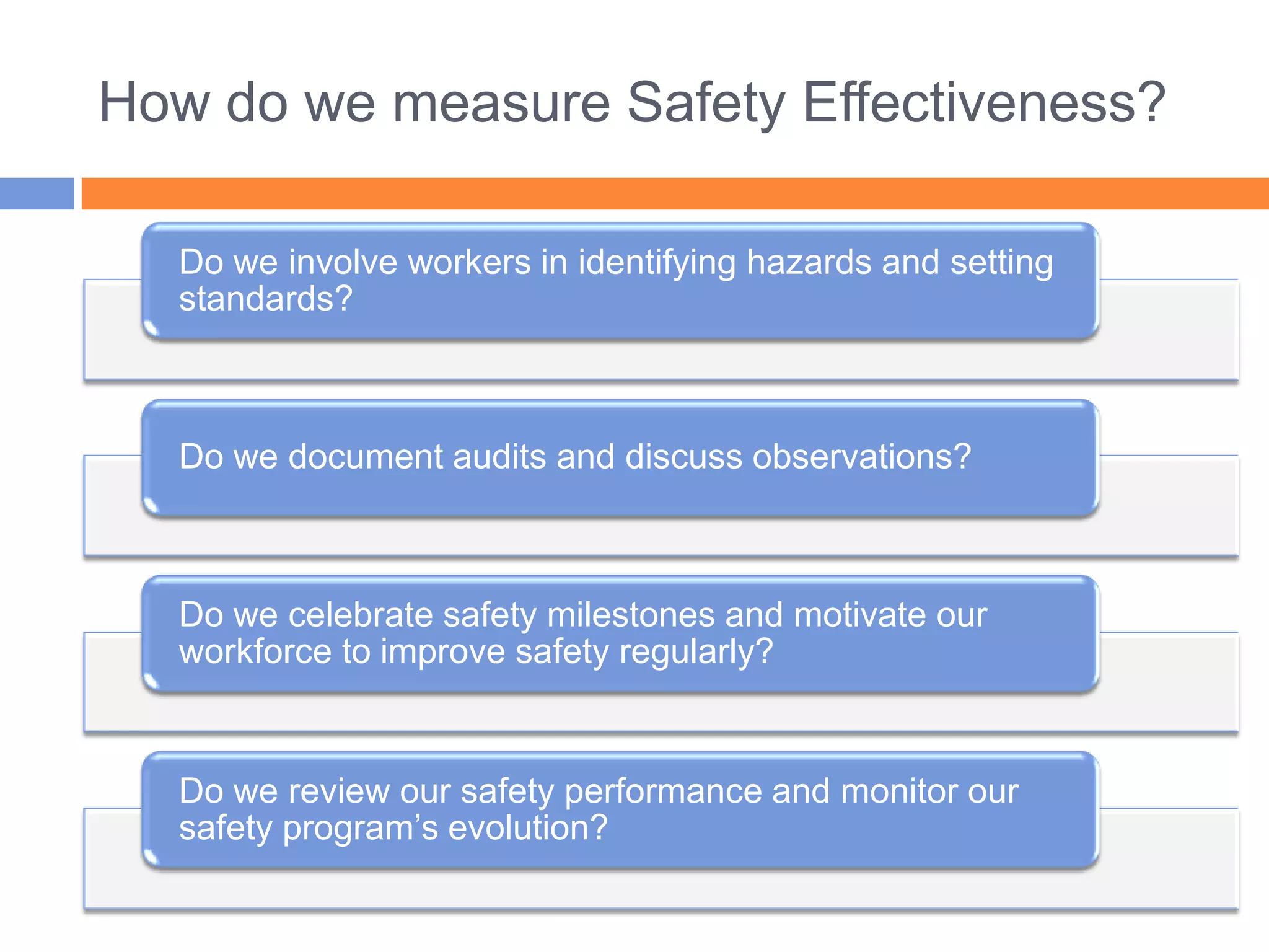 How do we measure Safety Effectiveness?

  Do we involve workers in identifying hazards and setting
  standards?



  Do we document audits and discuss observations?



  Do we celebrate safety milestones and motivate our
  workforce to improve safety regularly?


  Do we review our safety performance and monitor our
  safety program’s evolution?
 