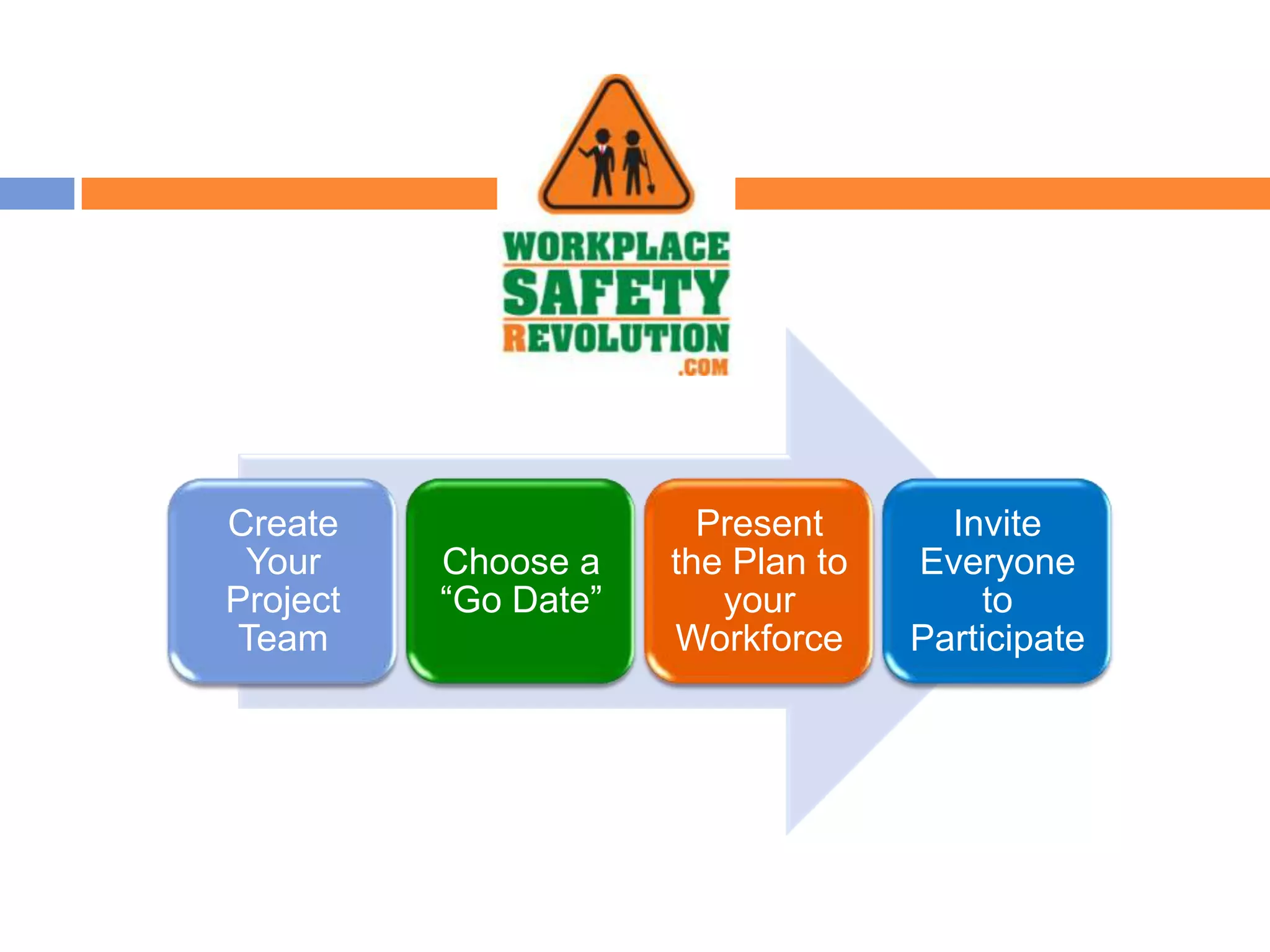 Create                  Present       Invite
 Your     Choose a    the Plan to   Everyone
Project   “Go Date”      your           to
Team                  Workforce     Participate
 