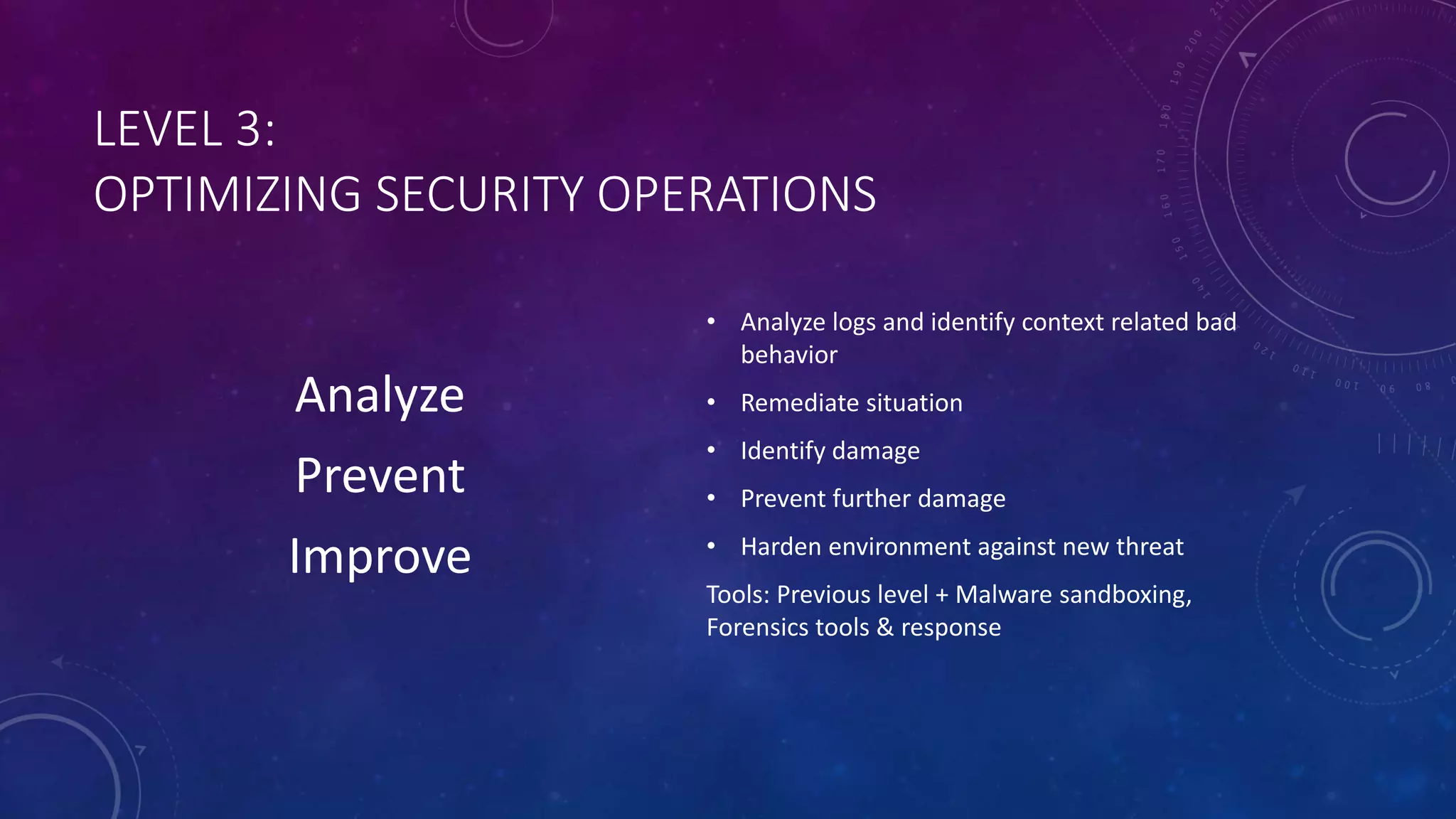 LEVEL 3:
OPTIMIZING SECURITY OPERATIONS
Analyze
Prevent
Improve
• Analyze logs and identify context related bad
behavior
• Remediate situation
• Identify damage
• Prevent further damage
• Harden environment against new threat
Tools: Previous level + Malware sandboxing,
Forensics tools & response
 