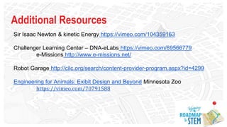 Additional Resources
Sir Isaac Newton & kinetic Energy https://vimeo.com/104359163
Challenger Learning Center – DNA-eLabs https://vimeo.com/69566779
e-Missions http://www.e-missions.net/
Robot Garage http://cilc.org/search/content-provider-program.aspx?id=4299
Engineering for Animals: Exibit Design and Beyond Minnesota Zoo
https://vimeo.com/70791588
 