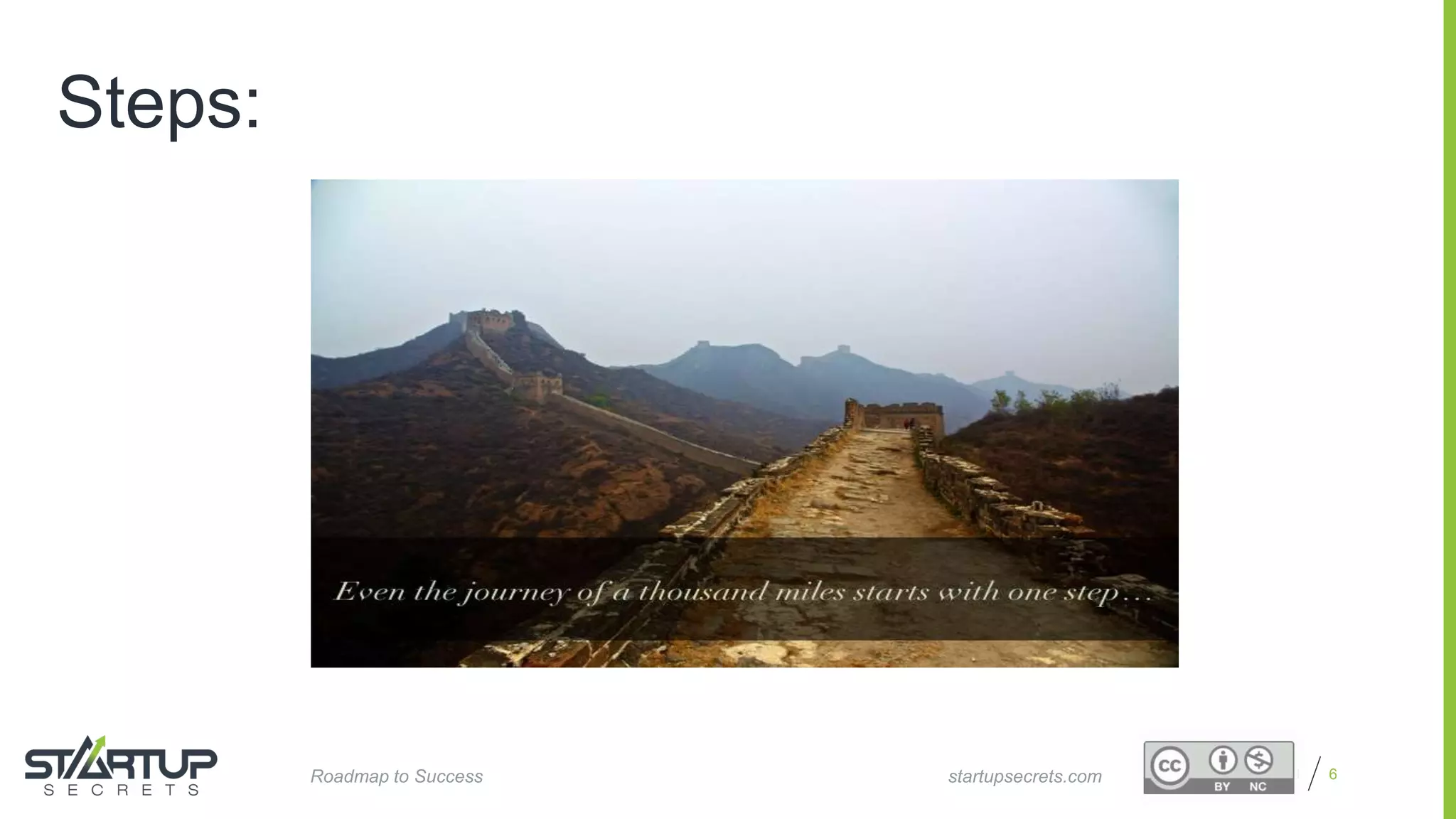 Proprietary and Confidential
Steps:
6startupsecrets.comRoadmap to Success
 