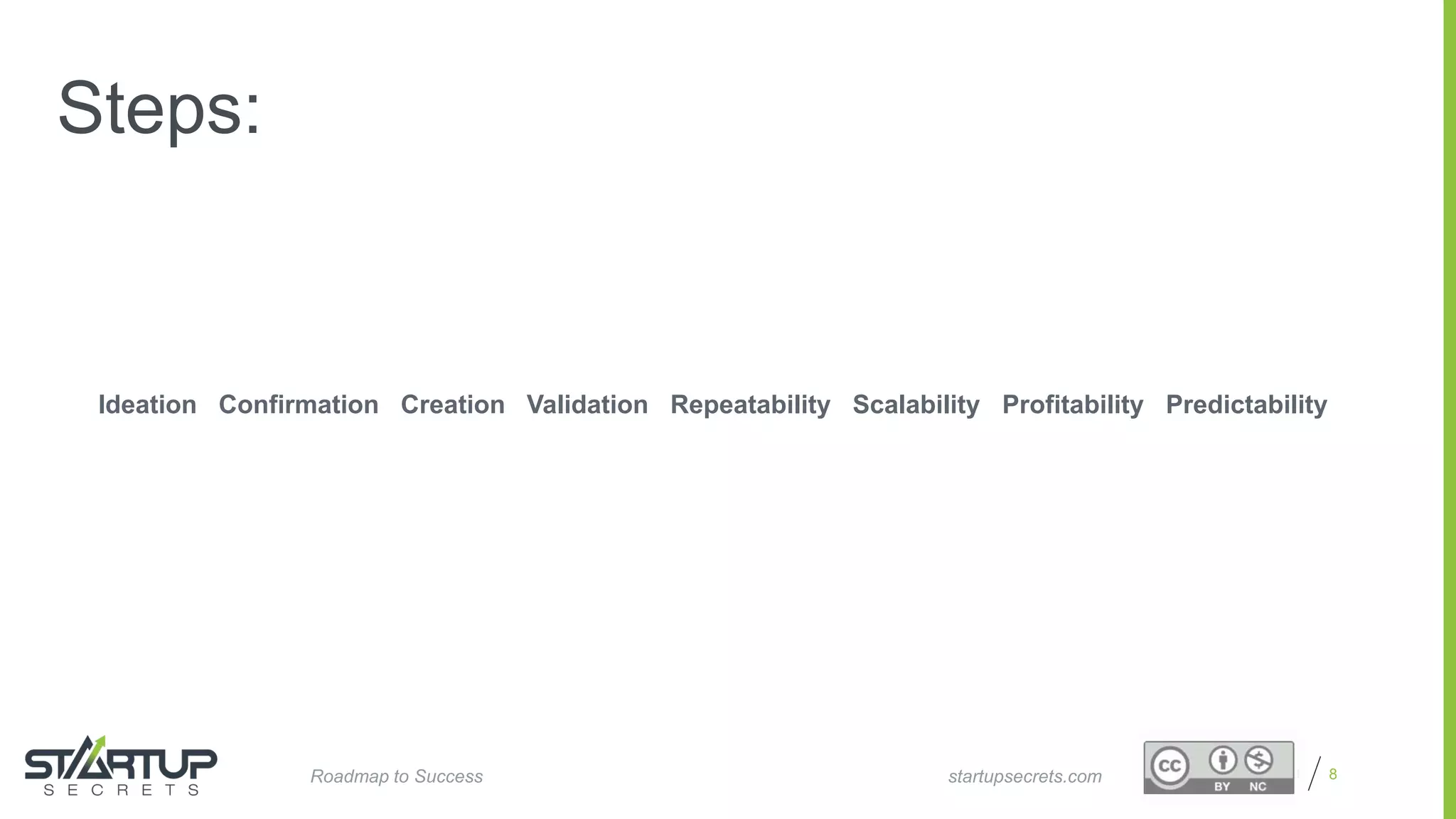 Proprietary and Confidential
Steps:
8startupsecrets.comRoadmap to Success
Ideation Confirmation Creation Validation Repeatability Scalability Profitability Predictability
 