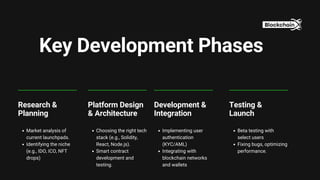 Key Development Phases
Development &
Integration
Implementing user
authentication
(KYC/AML)
Integrating with
blockchain networks
and wallets
Research &
Planning
Market analysis of
current launchpads.
Identifying the niche
(e.g., IDO, ICO, NFT
drops)
Testing &
Launch
Beta testing with
select users
Fixing bugs, optimizing
performance.
Platform Design
& Architecture
Choosing the right tech
stack (e.g., Solidity,
React, Node.js).
Smart contract
development and
testing.
 