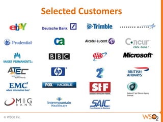 Selected Customers



https://ail.google.com/mail/u/0/?ui=2&ik=ad9
ae58f41&view=att&th=1331a70983344a32&at
tid=0.1&disp=thd&realattid=f_gtxto6mk0&zw
 