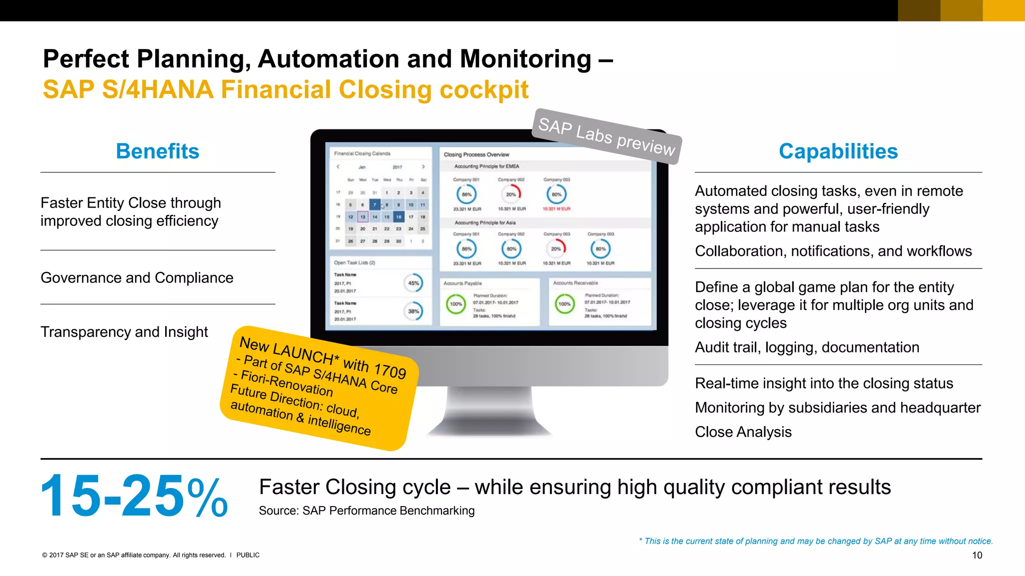 10PUBLIC© 2017 SAP SE or an SAP affiliate company. All rights reserved. ǀ
Perfect Planning, Automation and Monitoring –
SAP S/4HANA Financial Closing cockpit
Benefits
Faster Entity Close through
improved closing efficiency
Governance and Compliance
Transparency and Insight
15-25% Faster Closing cycle – while ensuring high quality compliant results
Source: SAP Performance Benchmarking
Capabilities
Automated closing tasks, even in remote
systems and powerful, user-friendly
application for manual tasks
Collaboration, notifications, and workflows
Define a global game plan for the entity
close; leverage it for multiple org units and
closing cycles
Audit trail, logging, documentation
Real-time insight into the closing status
Monitoring by subsidiaries and headquarter
Close Analysis
* This is the current state of planning and may be changed by SAP at any time without notice.
 